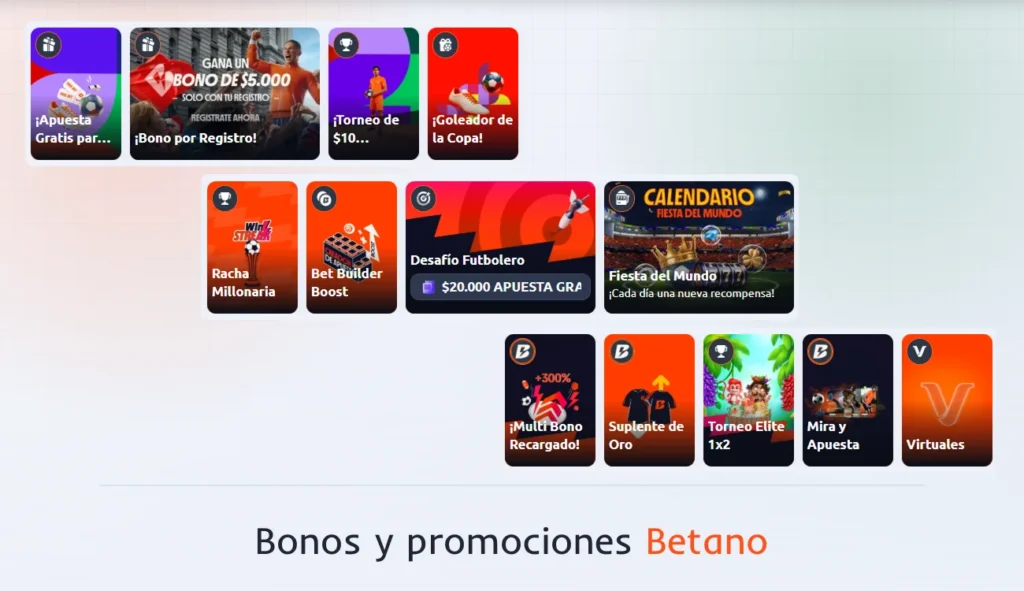 Bonos y promociones de Betano para México