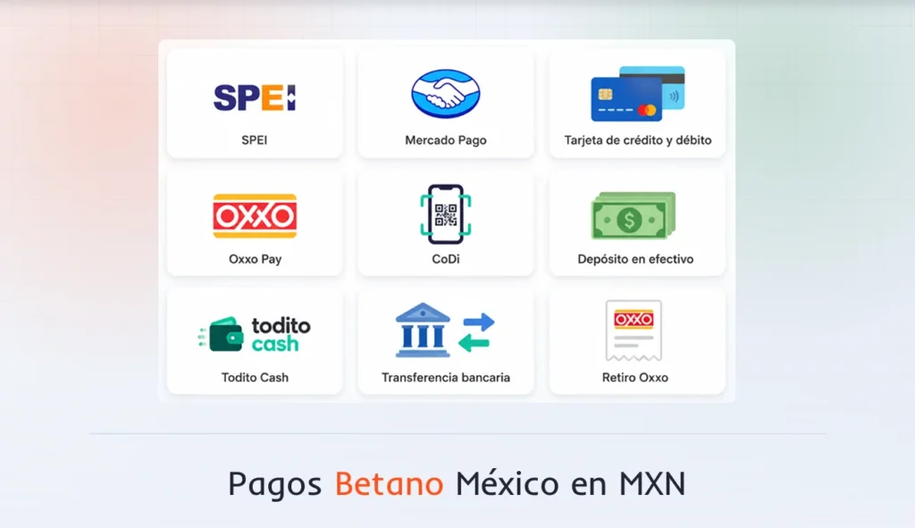 Métodos de pago de Betano México en MXN